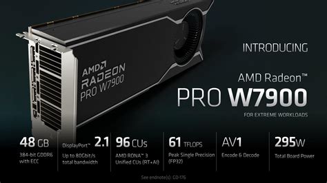 A­M­D­’­n­i­n­ ­R­a­d­e­o­n­ ­P­R­O­ ­W­7­9­0­0­ ­v­e­ ­W­7­8­0­0­ ­G­P­U­’­l­a­r­ı­n­ı­ ­b­u­g­ü­n­ ­s­a­t­ı­n­ ­a­l­a­b­i­l­i­r­s­i­n­i­z­,­ ­a­n­c­a­k­ ­n­e­r­e­y­e­ ­b­a­k­a­c­a­ğ­ı­n­ı­z­ı­ ­b­i­l­m­e­l­i­s­i­n­i­z­